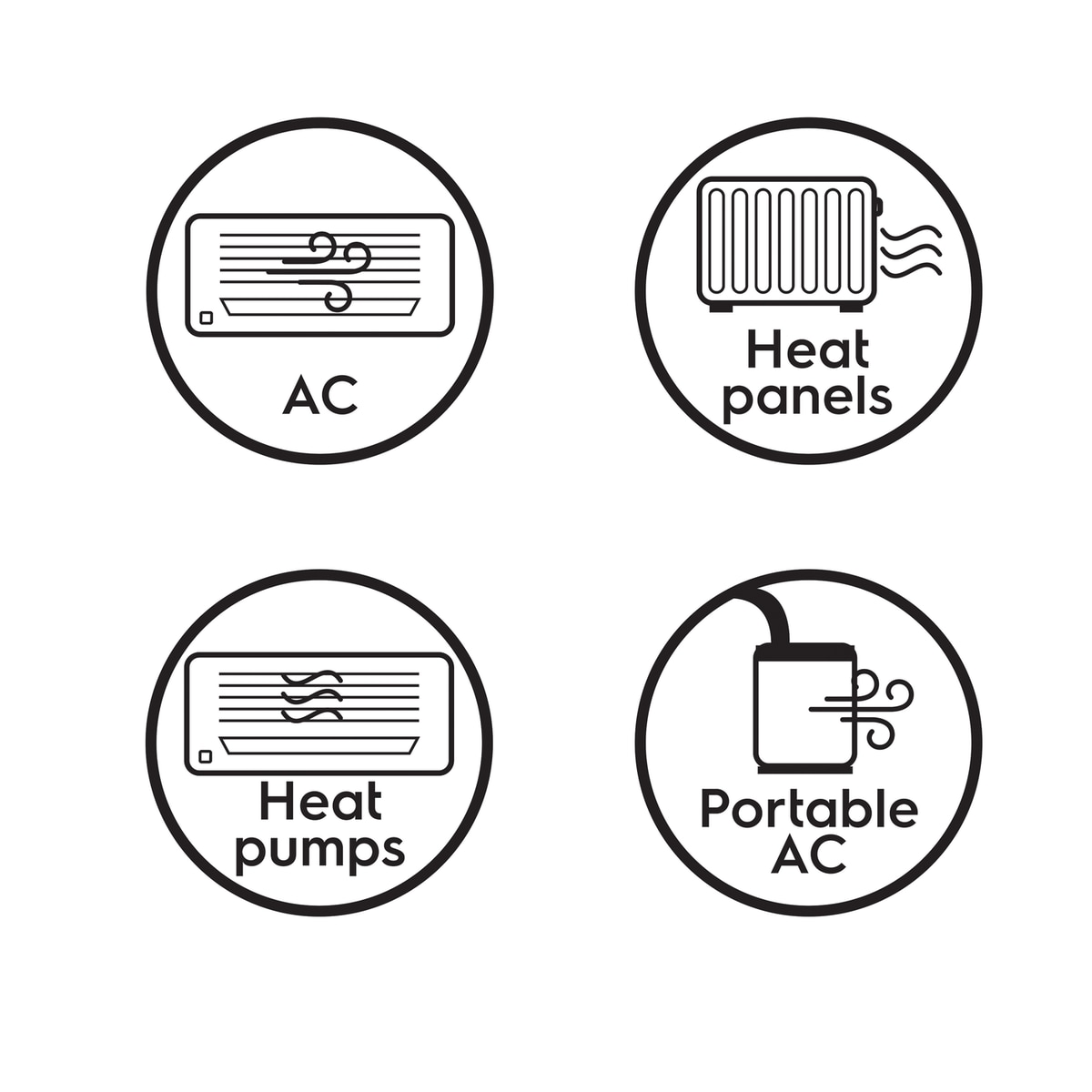 Electrolux - Curatarea aparatelor de aer conditionat - ECS01