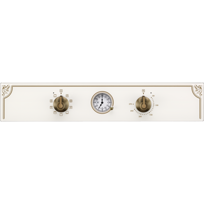 Product Control Panel