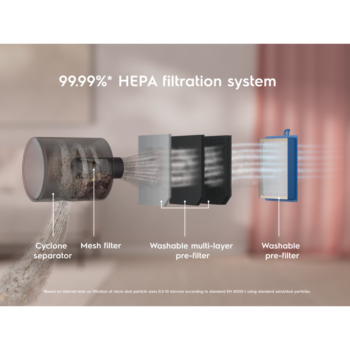 Electrolux - Aspirator fără sac - EL61C3DB