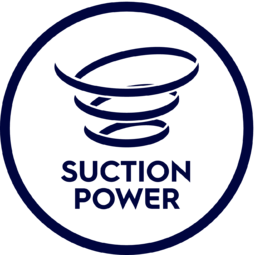Putere de aspirare