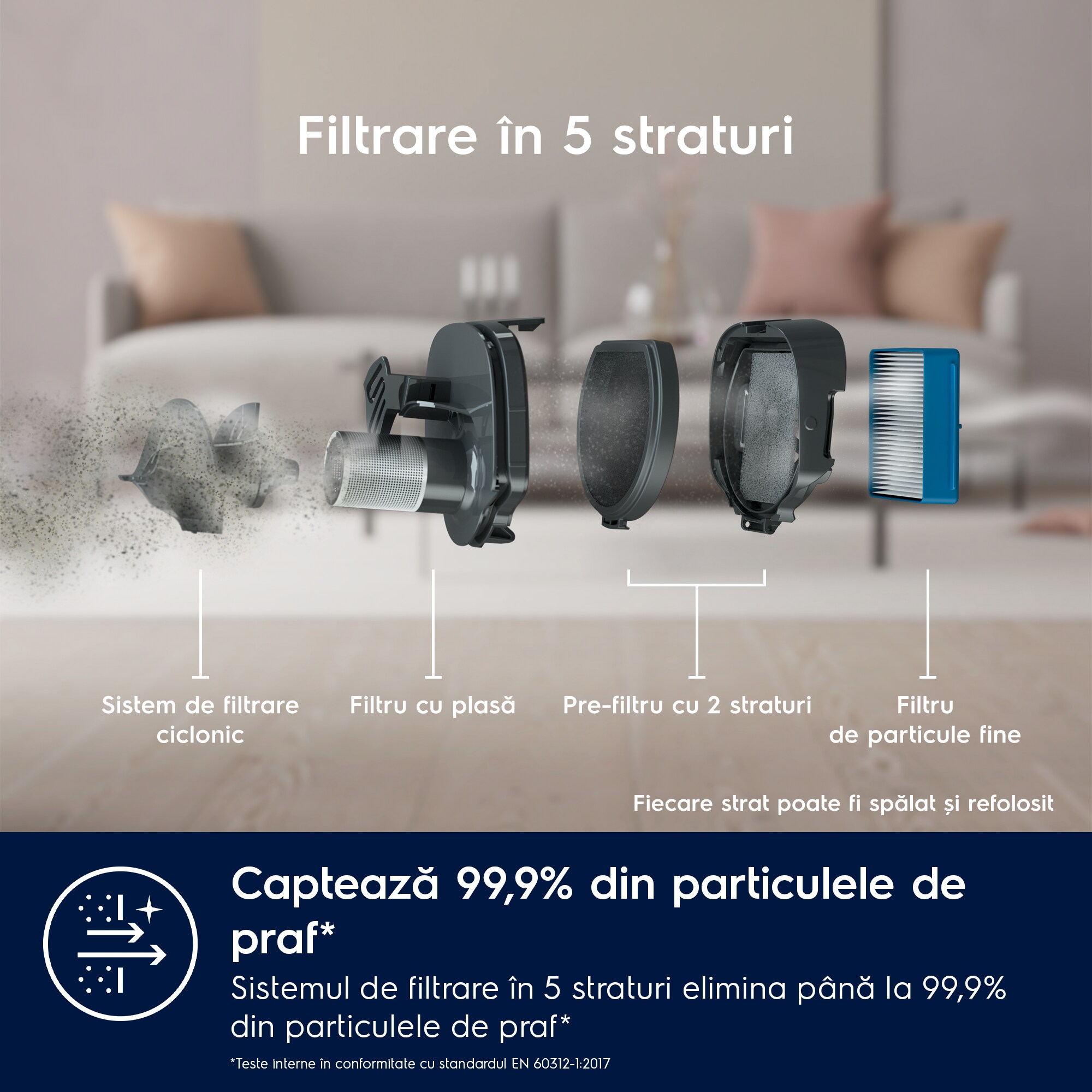 Electrolux - Aspirator vertical fără fir - ES62P25WET