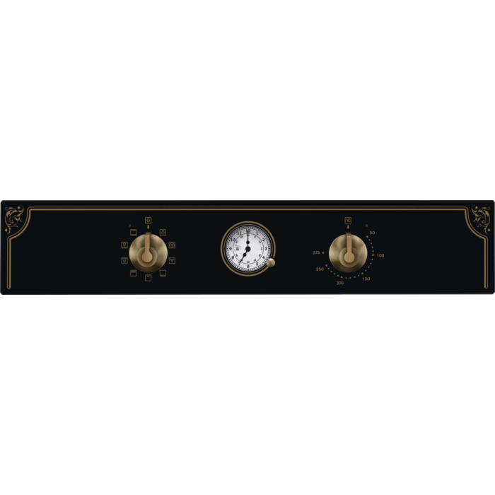 Product Control Panel