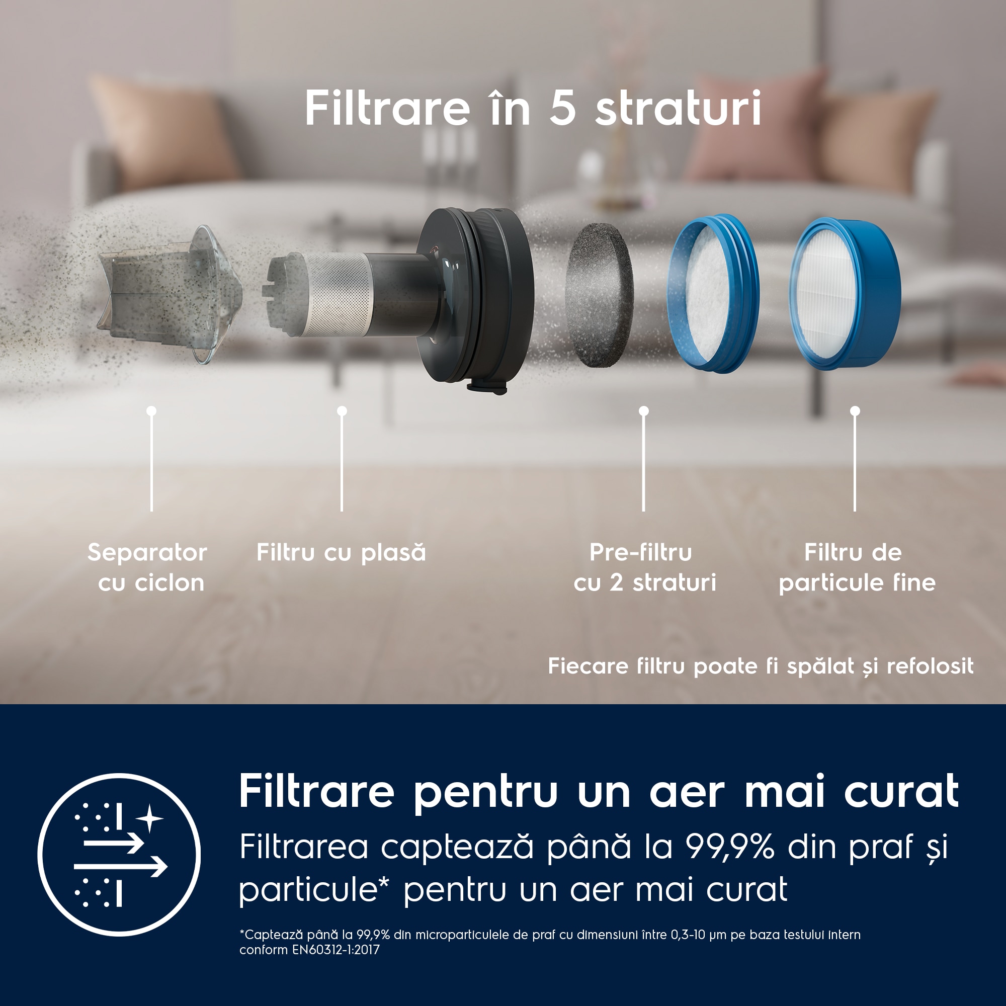 Electrolux - Aspirator vertical fără fir - EP71B14WET